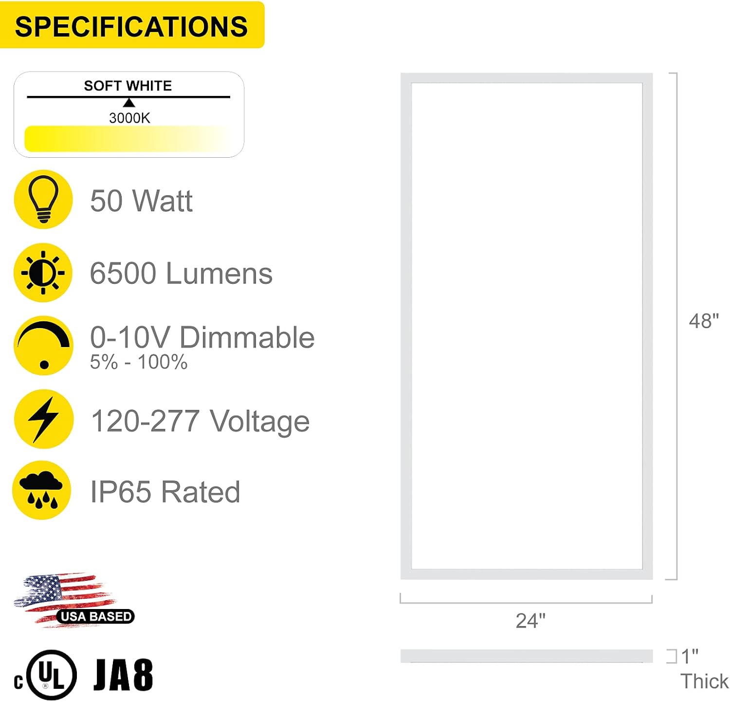 NUWATT 2x4 LED Flat Panel Light, 3000K Warm White, 5500LM, 120-277V Universal Voltage, 0-10V Dimmable Panel LED Drop Ceiling Lights, DLC Certified Office Lighting, ETL, 4 Pack