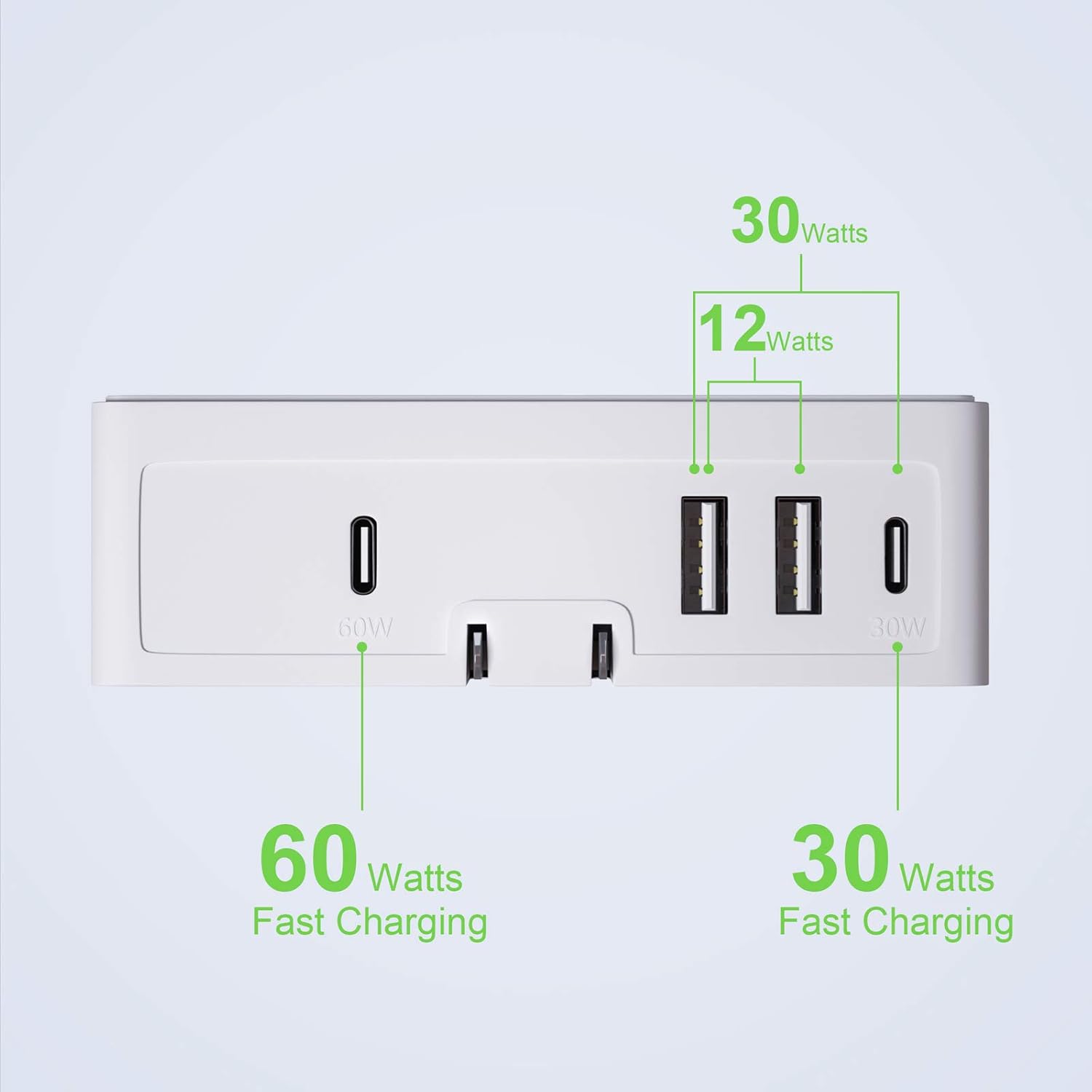 Onе-Dау Sаlе: Uр tо 40% оƒƒ Nekmit USB C Charger, 90W 4 Port Power Delivery PD 3.0 PPS Fast Charger, for MacBook, Dell XPS 13, iPhone 13/13 Pro/12/12 Mini/12 Pro/12 Pro Max, Galaxy S20/S10, Note 10+/10, iPad Pro, Pixel