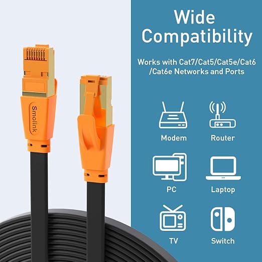 Smolink Cable Ethernet Cat 8 Plano 50 ft 40Gbps 2000Mhz RJ45 miniatura 7