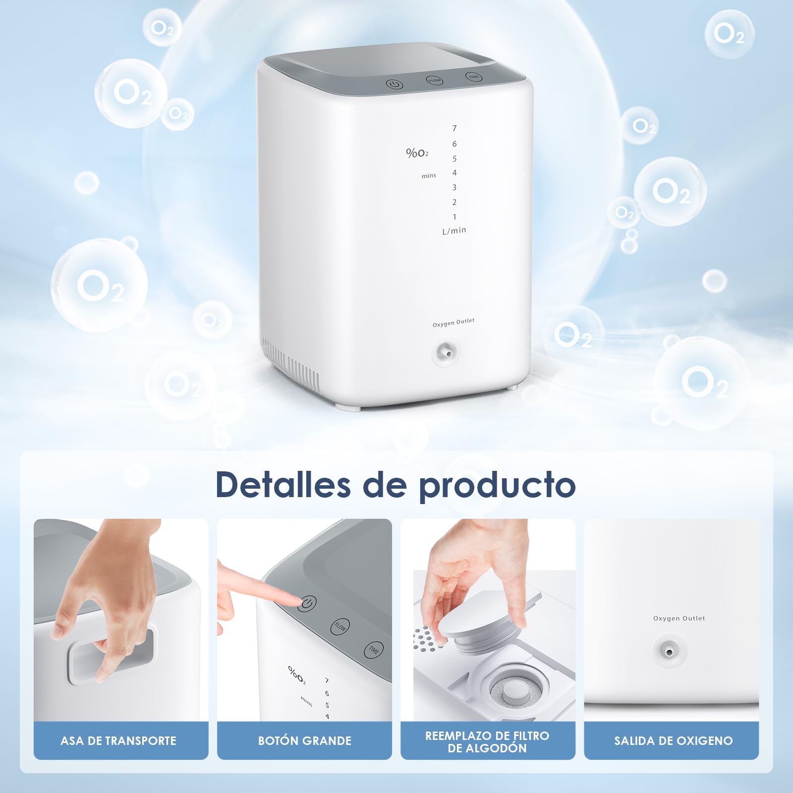 RINRI Concentrador de Oxígeno, 93%±3% Generador de Oxígeno de Alta Pureza, 1-7L/min Flujo Ajustable, Máquina de Oxígeno con Control Remoto, Humidificación Automática, Adecuado para Uso Doméstico
