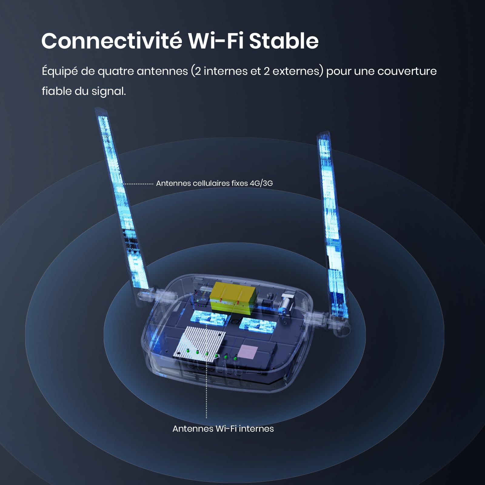 Tenda Box 4G Routeur SIM LTE 150 Mbps 2.4GHz 300 Mbps CAT4 2 Antennes Externe Fast Ethernet LAN/WAN 4G03 Pro