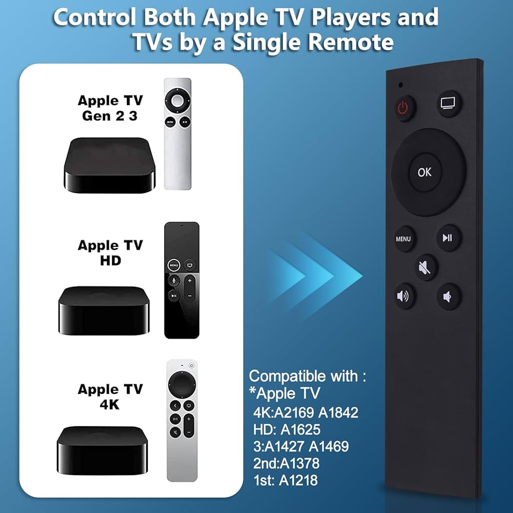 Amazon.com: Universal Remote for Apple TV/Apple TV 4K/Gen 1