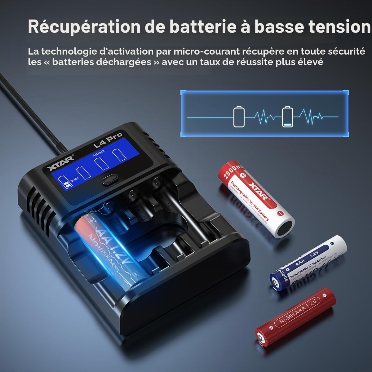 XTAR Chargeur L4 Pro pour piles AA AAA - Chargeur rapide compatible avec batteries NI-MH et Li-Ion - Chargeur intelligent avec protection contre les surcharges pour batteries 1,2 V et 1,5 V