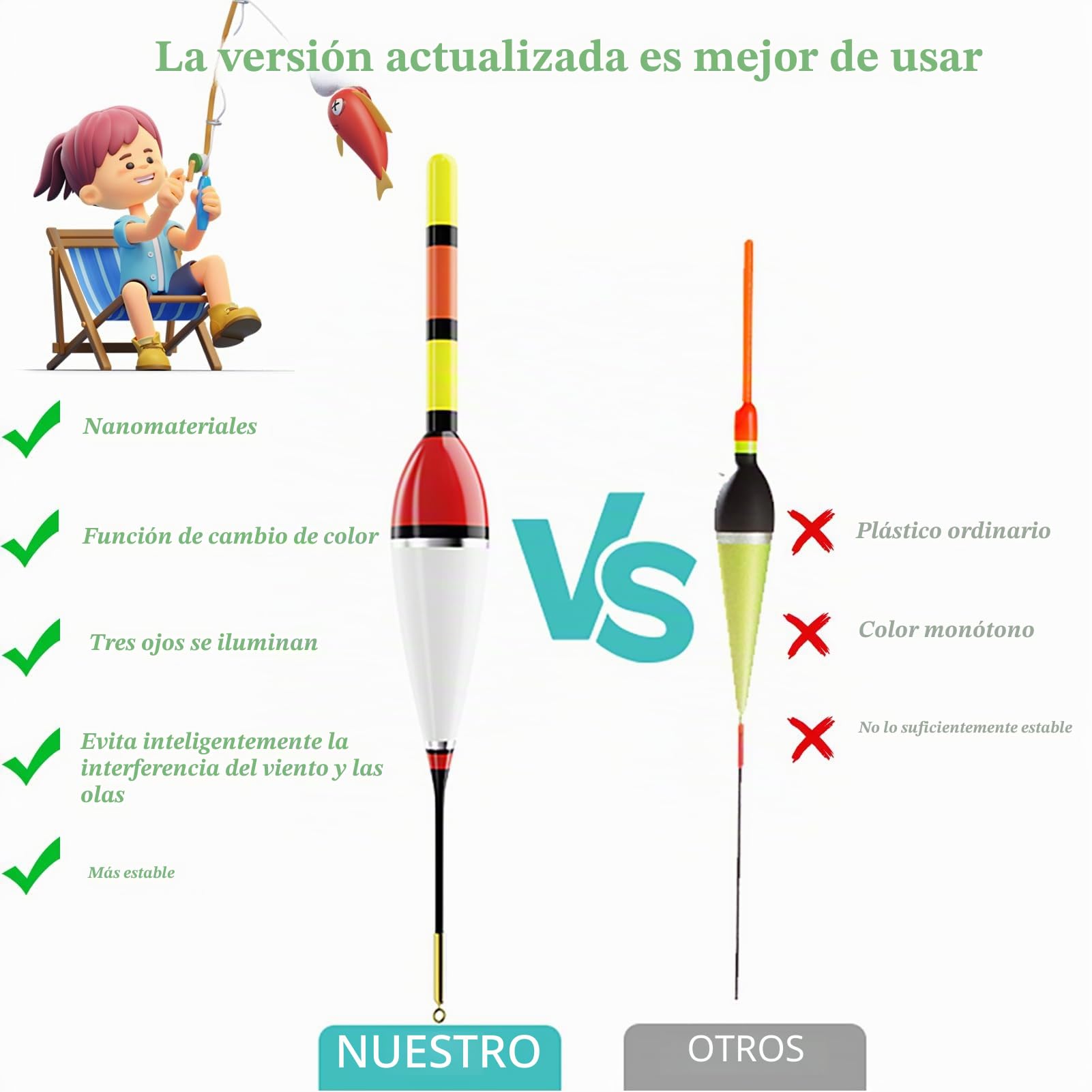 DONGZQAN 3 piezas de flotadores LED para pesca con indicador de picada, flotadores LED luminosos, set de accesorios de pesca con indicador de picada, flotadores para pesca, set de flotadores con