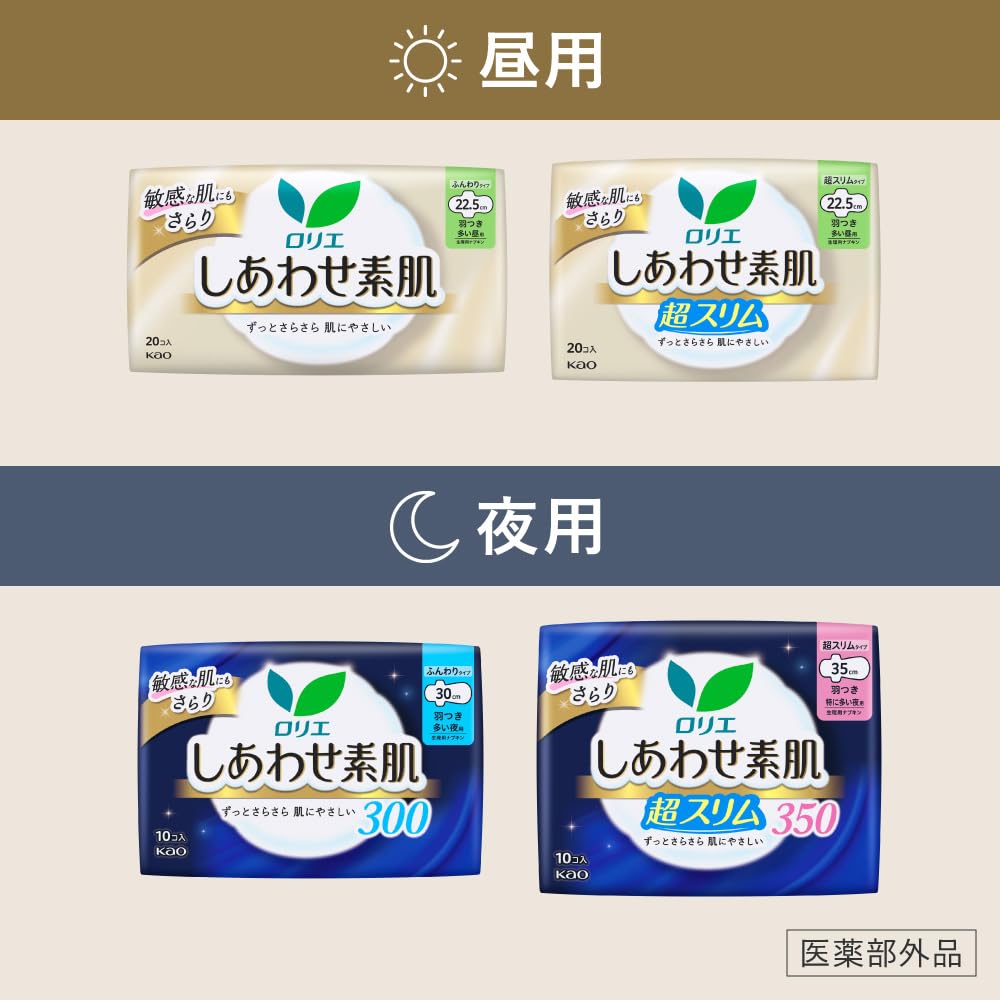 Amazon.co.jp: ロリエ しあわせ素肌 超スリム ふつうの日用 羽つき20.5