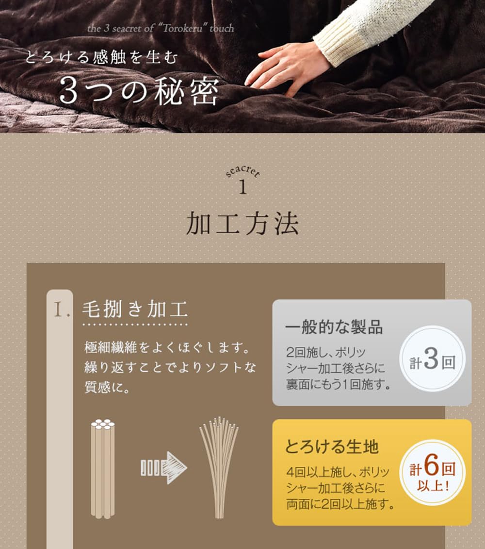 タンスのゲン こたつ布団 単品 とろりん 正方形 何度も洗える 帝人 フィルケア Amazon｜タンスのゲン こたつ布団 単品 とろりん 正方形 何度も