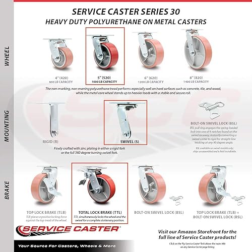Vista 116 de Rueda rígida de poliuretano sobre hierro fundido con rueda roja de 4 pulgadas, capacidad de 700 libras, marca Service Caster