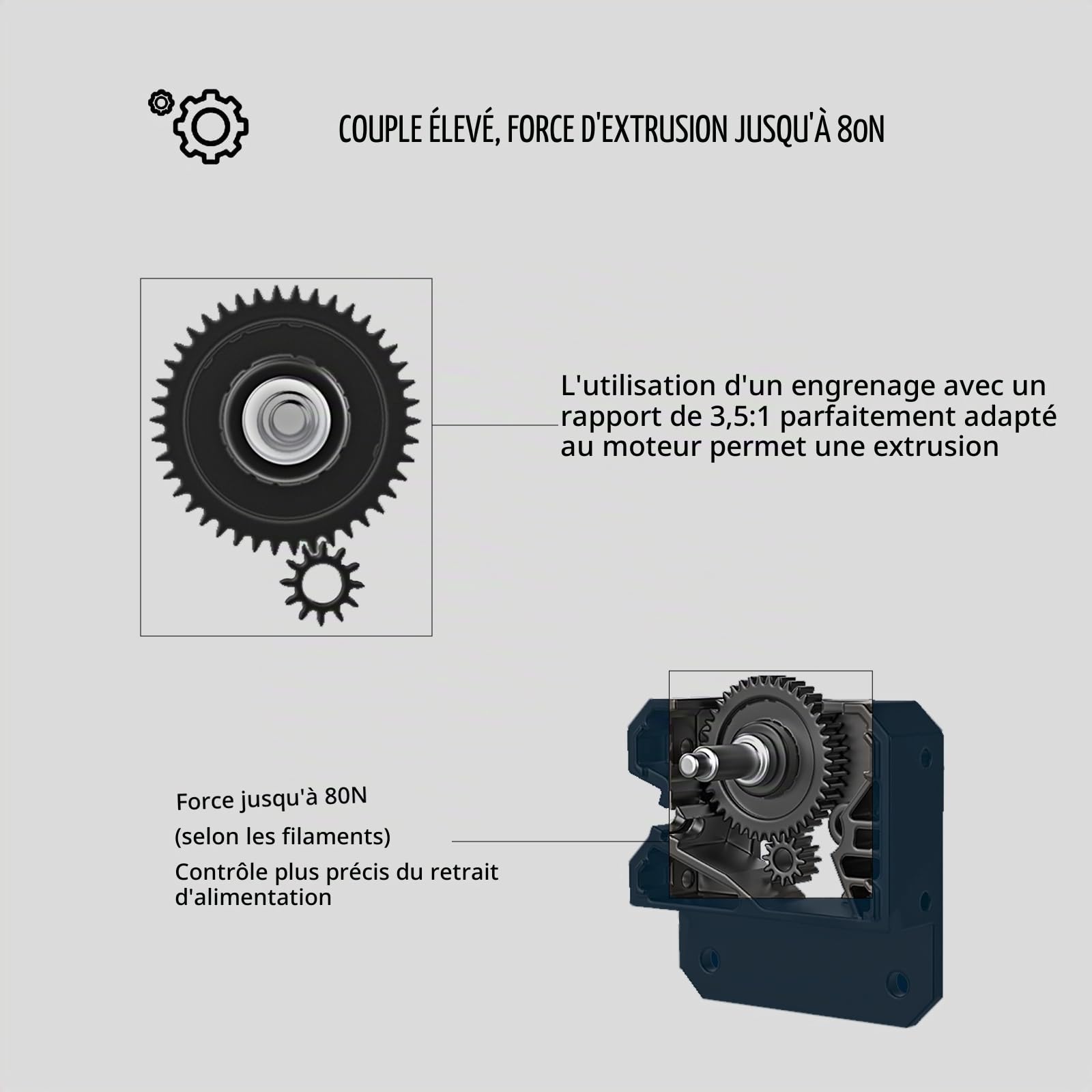 Kit d'extrusion Creality pour Ender 3 V3 SE, Ender 3 V3 KE, kit d'alimentation de filament à double engrenage à entraînement direct pour imprimante 3D Ender 3 S1, Ender 5 S1, Ender 3 V3 KE/SE