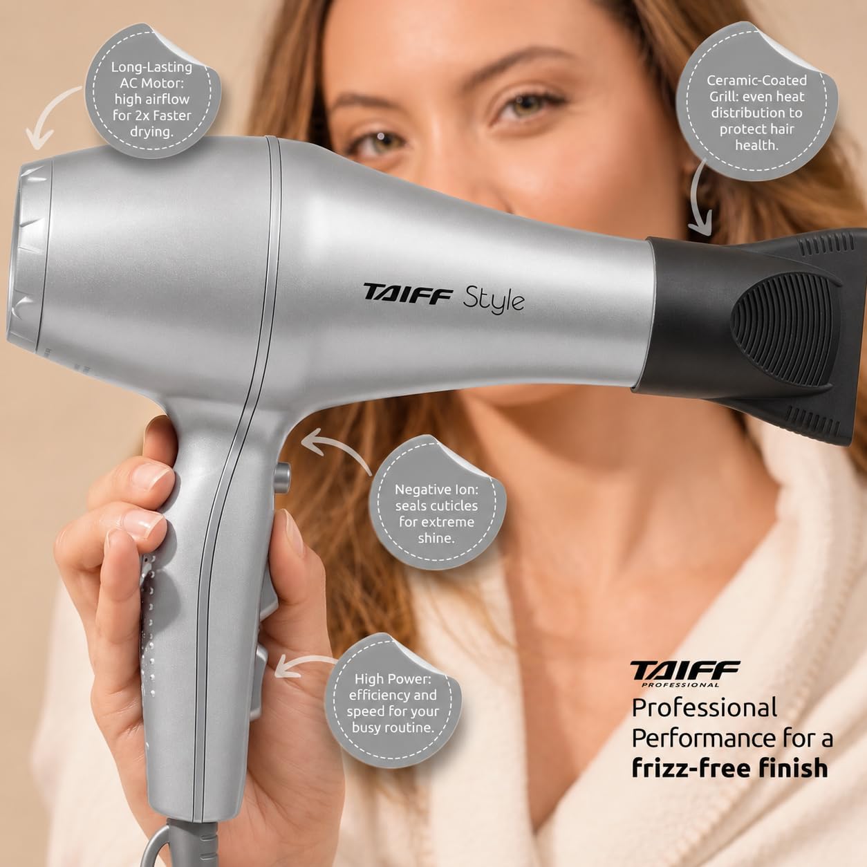 Amazon.com : TAIFF Style - Hair Dryer with Diffuser | 125V, 1875W
