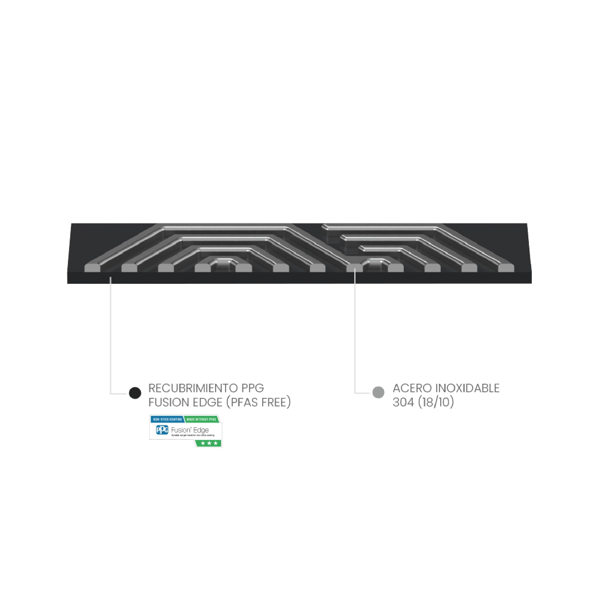 IBILI - Sarten 5 PLY PRO HYBRID TECH 28 cm, 5-warstwowa, stal nierdzewna, nadaje się do indukcji, nieprzywierająca PFAS FREE
