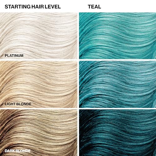 Image of Keracolor Color + Clenditioner 3-in-1 Color-Depositing Conditioner, Gentle Cleansing Conditioner Infusing Semi-Permanent Hair Color, 23 Shades, 12 Fl Oz