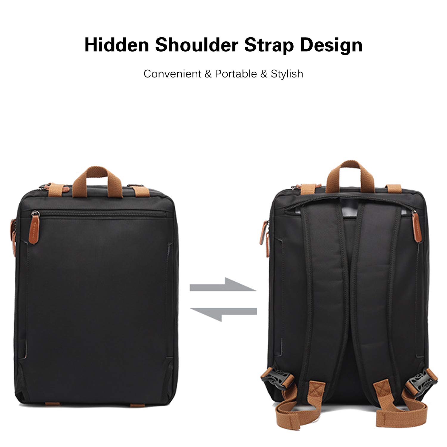 FANDARE Vintage Mochila Lienzo Bolso Bolsa de Hombro Bolso Bandolera Mochila Hombre Mujer Mochila Portatil 15.6 Pulgadas Negocio Trabajo Diario Viaje Daypacks
