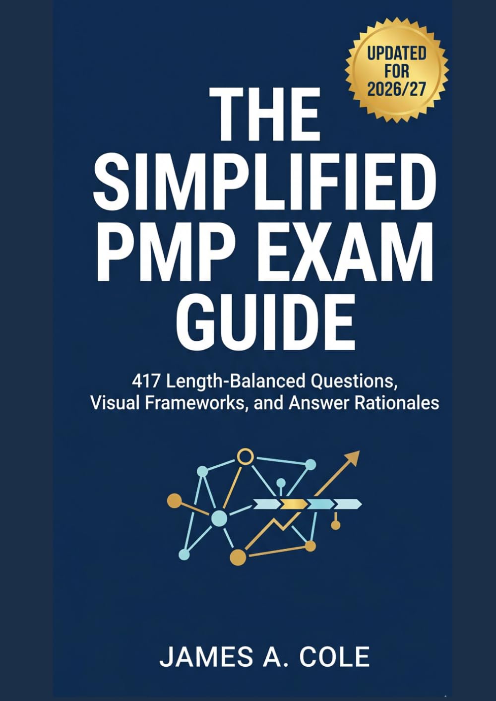 The Simplified PMP Exam Guide: 417 Length-Balanced Questions, Visual Frameworks, and Answer Rationales