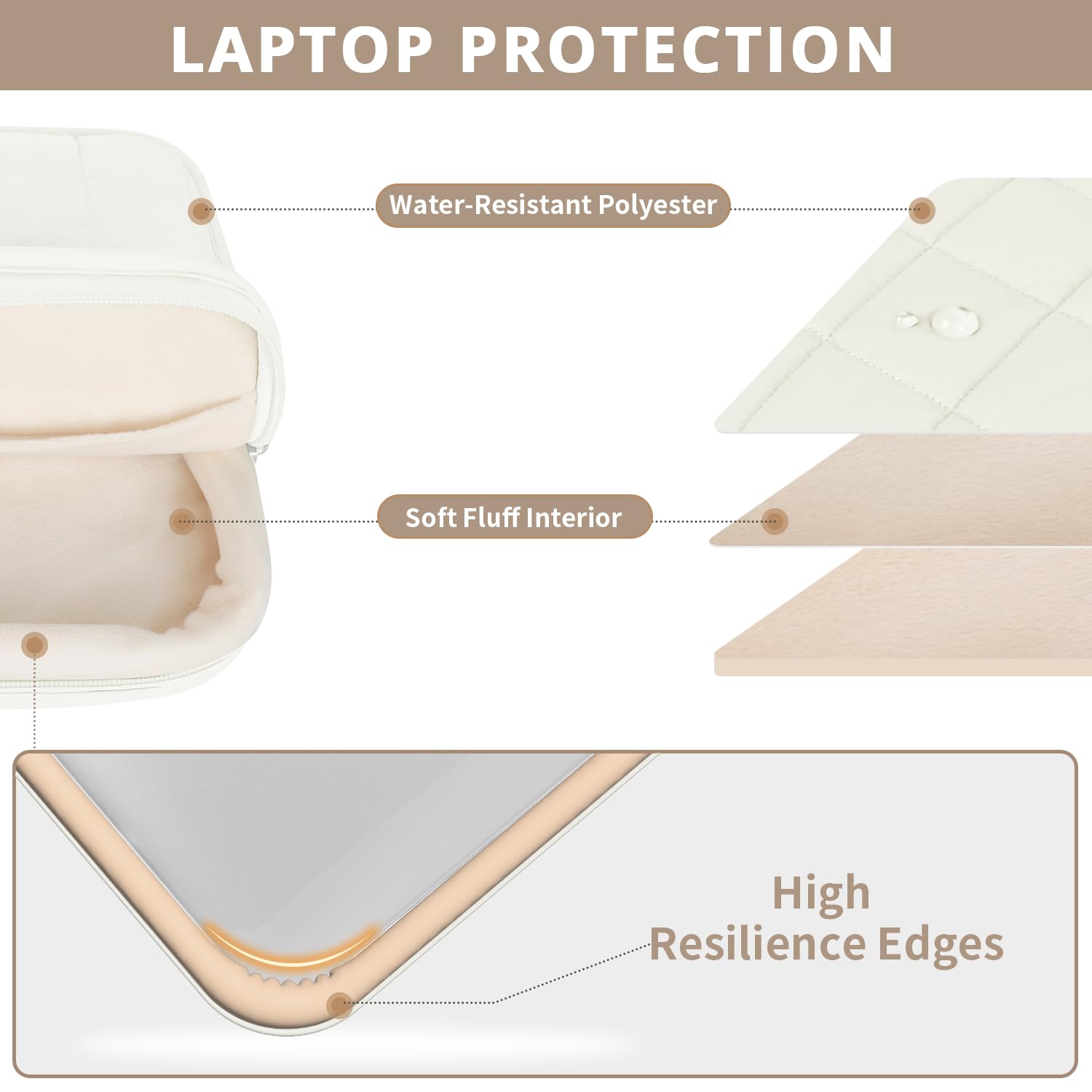 ETRONIK Puffy Laptop Sleeve 13 Inch 14 Inch, Laptop Case for MacBook Pro 14 Inch Laptop Sleeve, MacBook Air M2 Sleeve 13 Inch, iPad Pro 12.9, Cute Puffer Laptop Cover Carrying Case with Pocket, Beige