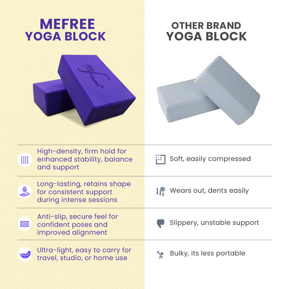 MeFree Yoga Blocks 2 Pack – EVA Foam Blocks for Support, Balance & Flexibility – Non-Slip, Lightweight Yoga Props for Stretching & Home or Studio Workout - Dark Purple 3