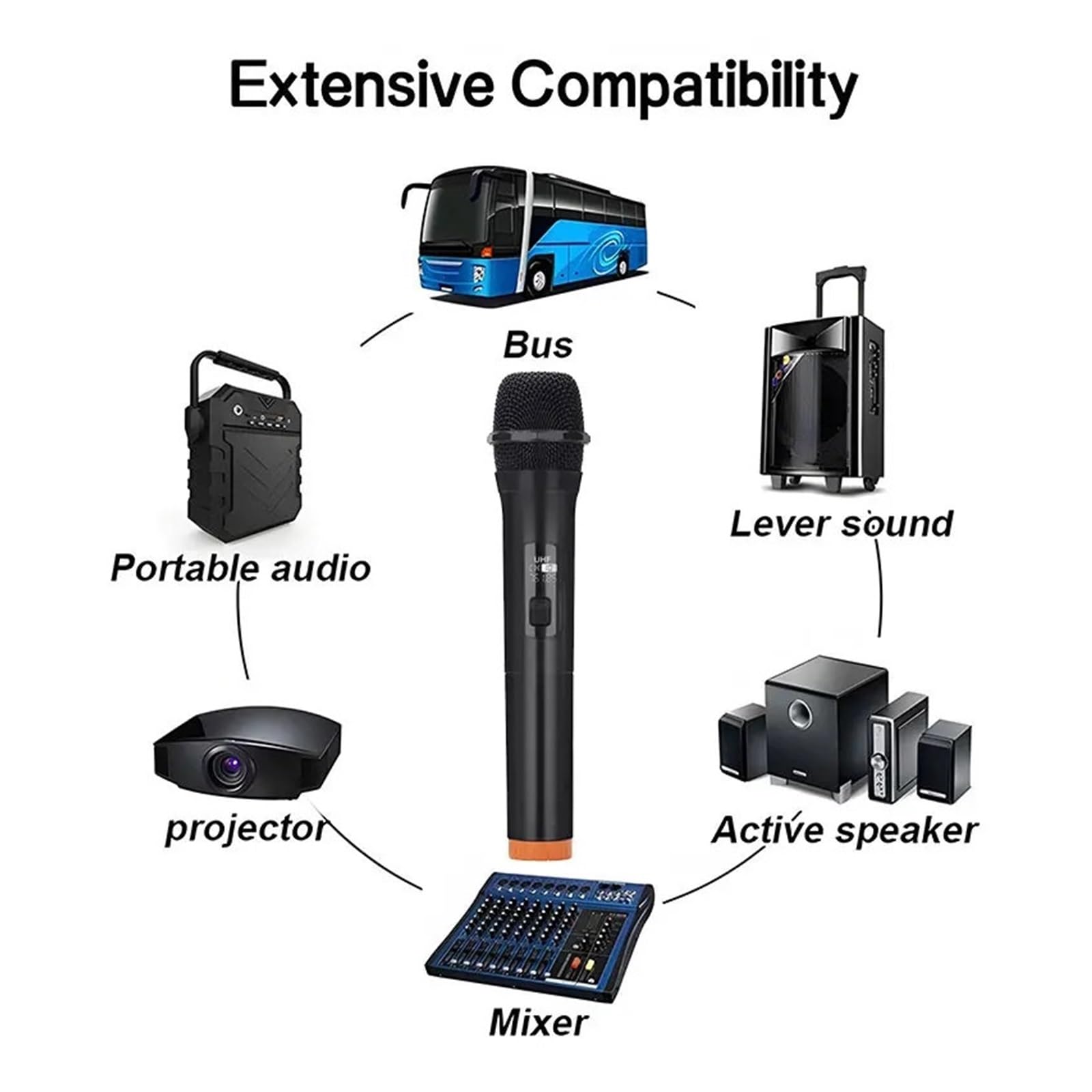 Microfono Wireless Microfoni Palmari Dinamici Karaoke Con Ricevitore Ricaricabile For Feste Di Matrimonio, Club In Chiesa Riproduzione Chiara Del Suono(A 1to2 Rechargeable)