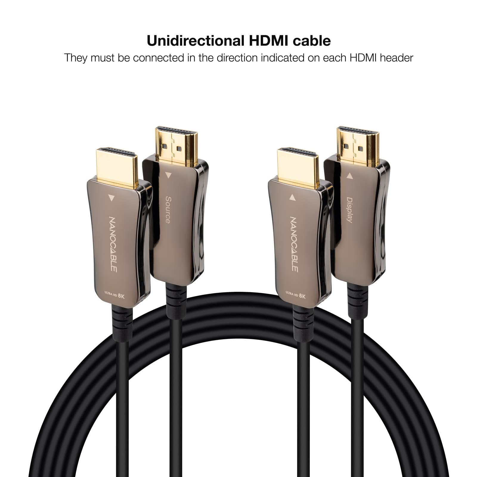 NANOCABLE 10.15.2130 - Câble HDMI V2.1 AOC 8K@60Hz 4K@120Hz 48Gbps Type A Mâle, Couleur Noir, 30 m