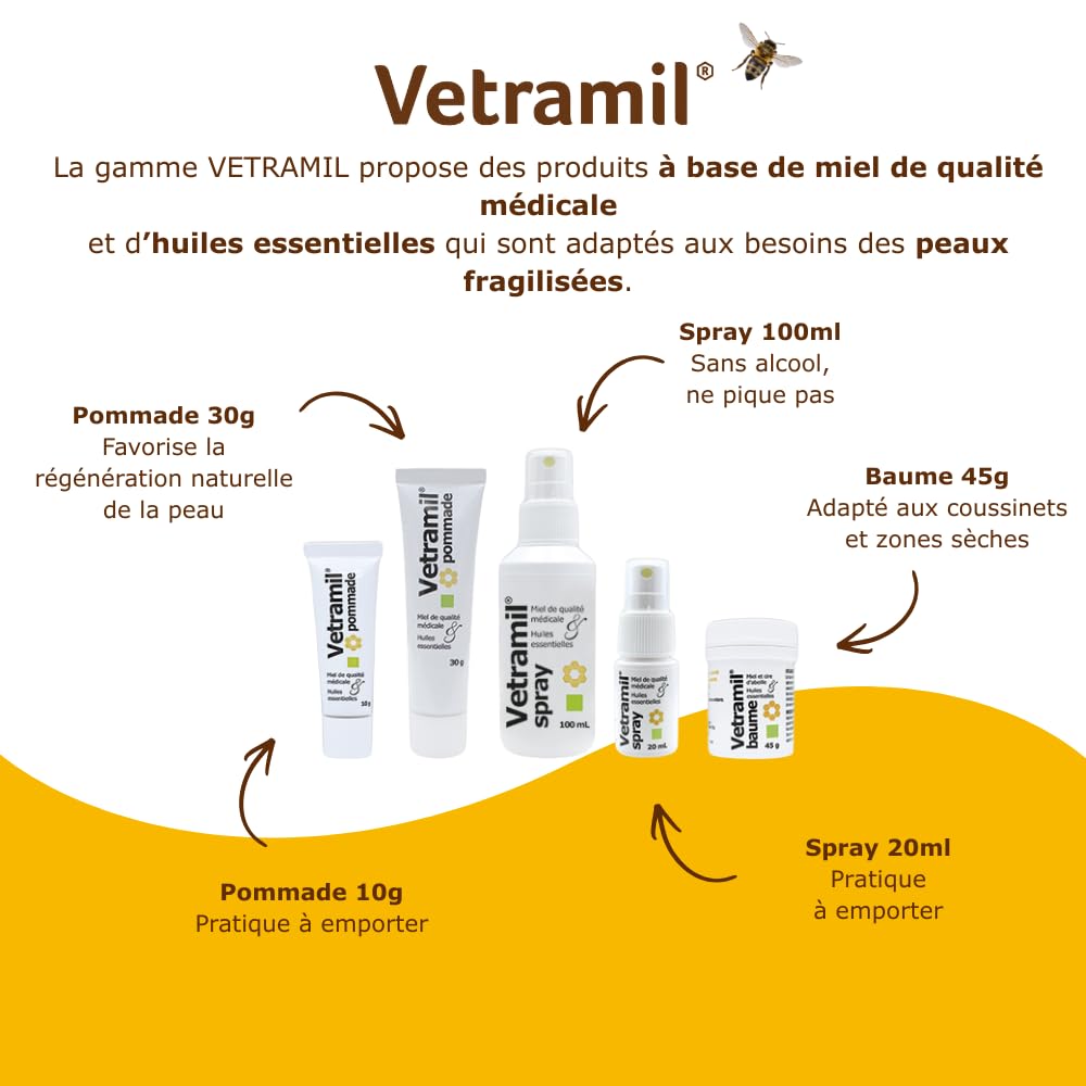 Anidev Vetramil - Spray Naturel Protecteur Multi espèces - Peaux fragilisées Animaux - Miel de qualité médicale et huiles essentielles - Effet apaisant et Protecteur - Flacon 100 ML