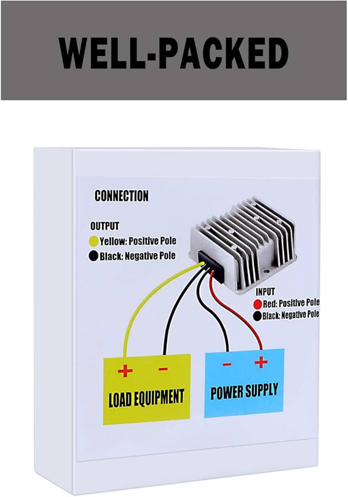 Amazon.com: dkplnt 50W DC-DC 12V 24V to 5V 10A Converter Power