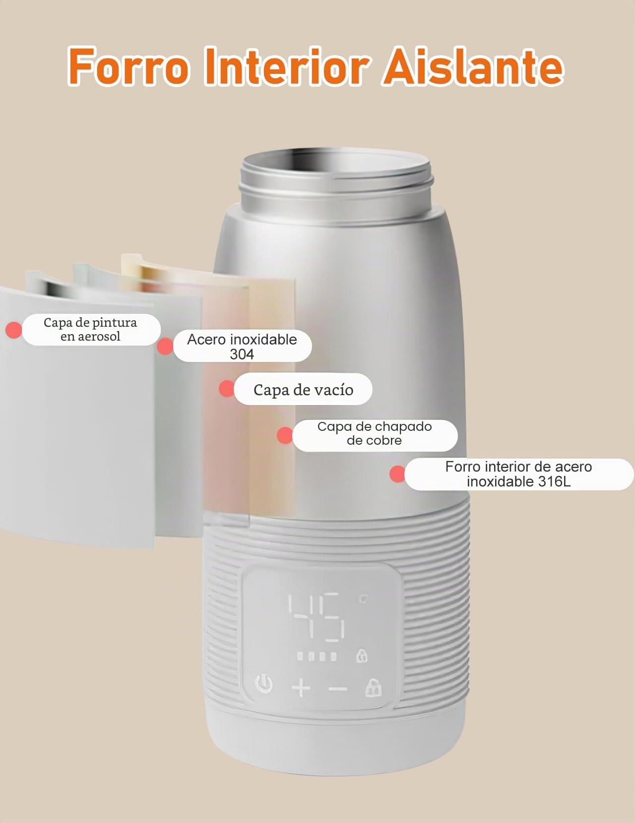 Calientabiberones Portátil, Calientabiberones Bebé de Viaje, 500 ml | Control Preciso de la Temperatura 37 a 55 Grados Ajustable para la Alimentación Nocturna de Viaje