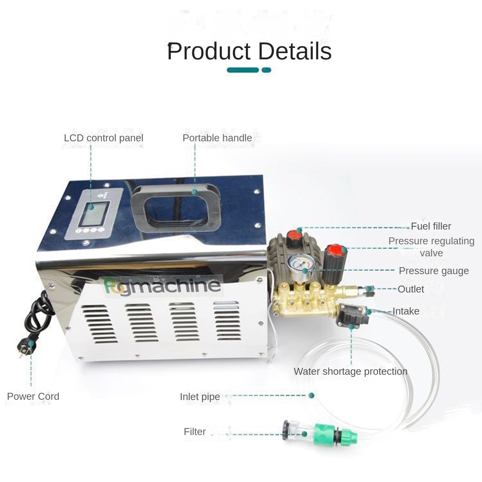 Sistema de nebulización: anfitrión de niebla fría de grado industrial con pulverizador de alta presión de 4 L, tubería de 100 m, 30 boquillas