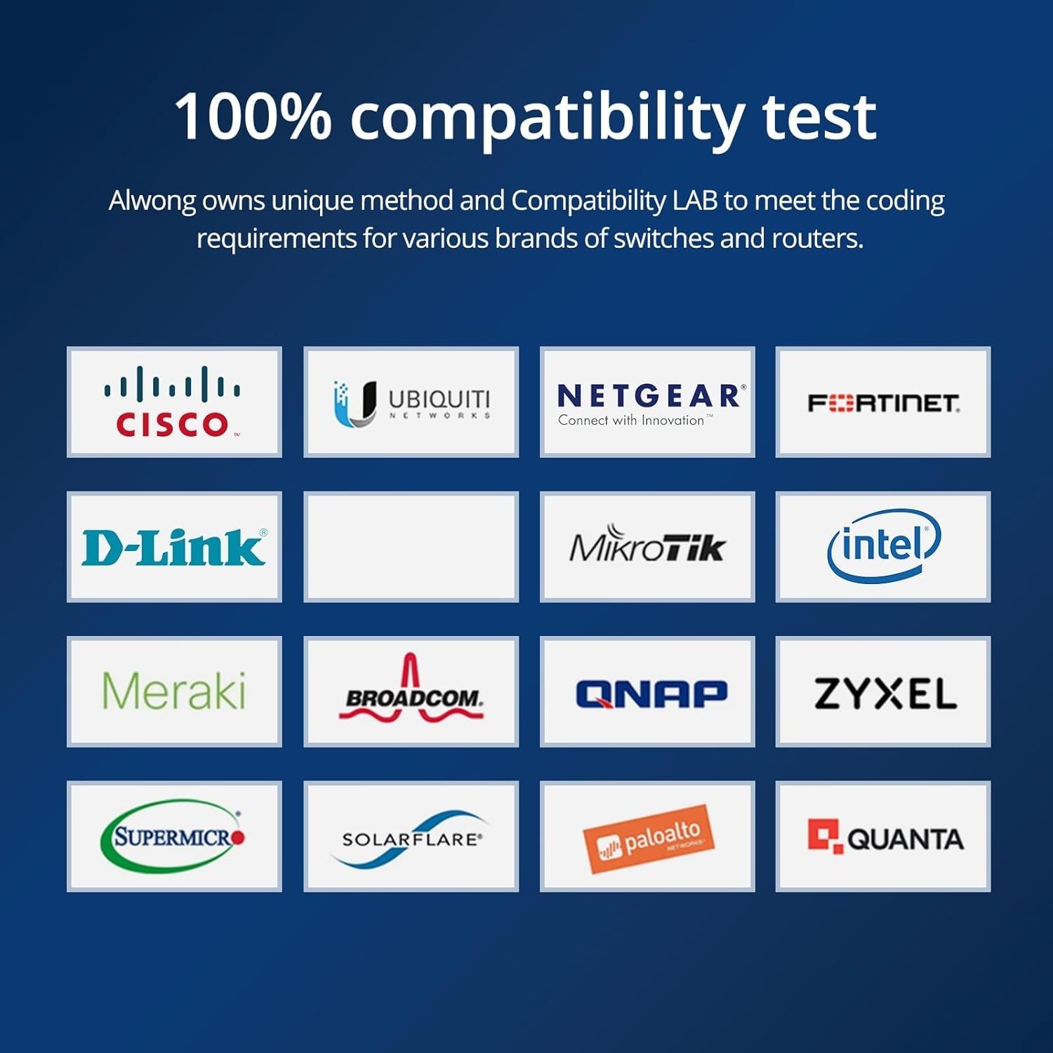 Cavo Rame Collegamento Diretto 10G 3 m/9,84 piedi Confezione da 2, Cavo DAC Twinax Passivo SFP+ per Cisco, Ubiquiti, Arista, D-Link, Intel, Meraki, Mikrotik, Netgear, TP-Link ecc.