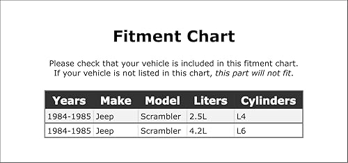 Miniatura 2 de Sensor de temperatura del refrigerante del motor compatible con Jeep Scrambler 1984 1985 PC-886402