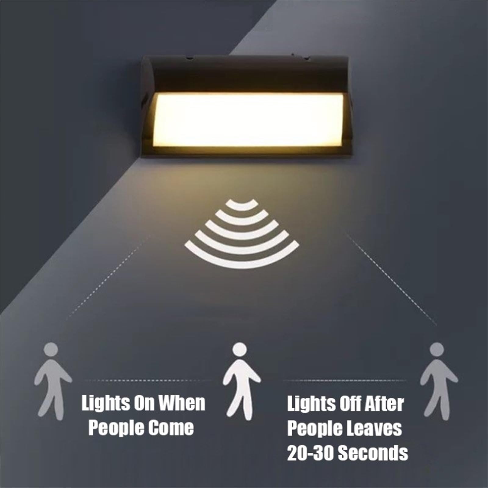 Duża lampa ścienna LED, wodoszczelna, IP65, czujnik ruchu, lampa zewnętrzna, lampa zewnętrzna (ciepła biel, 3000 K, bardzo duża C – 40 W, czujnik ruchu radarowego)