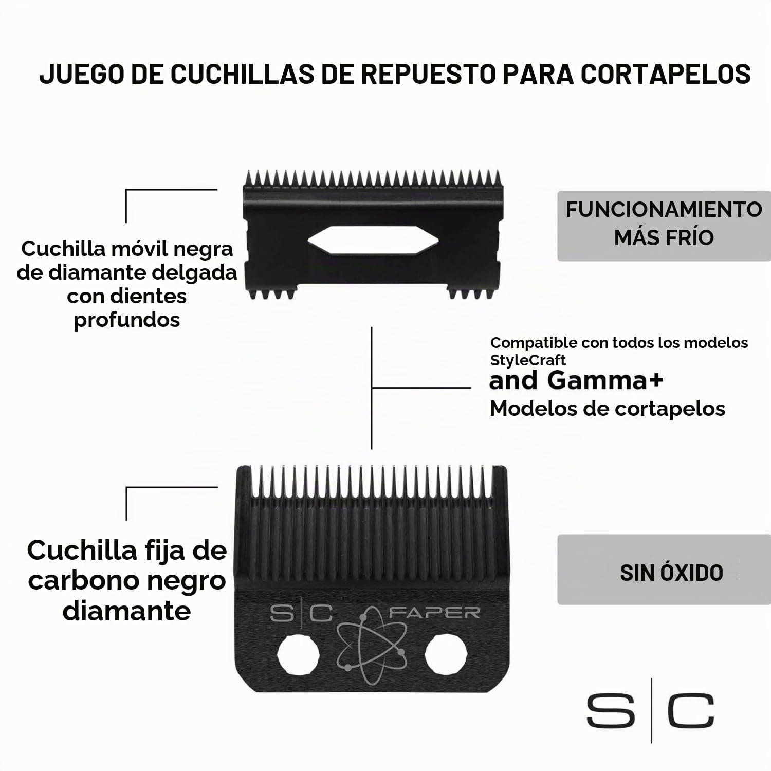 Stylecraft Cuchilla Faper DLC Black Diamond Carbon + Cuchilla Slim Deep para Cortapelos, Cuchilla de Repuesto para Clipper, Accesorio Original, Compatible con Gamma+ y Stylecraft