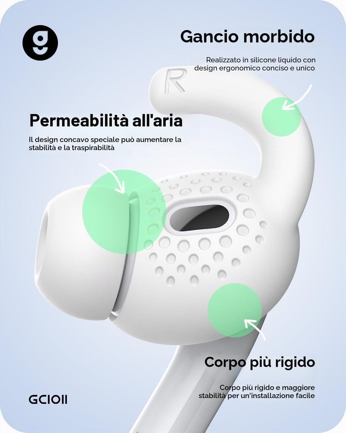 3 paia Ganci per orecchie compatibili con Airpods Pro 2 auricolari antiscivolo gommini accessori Custodia Porta