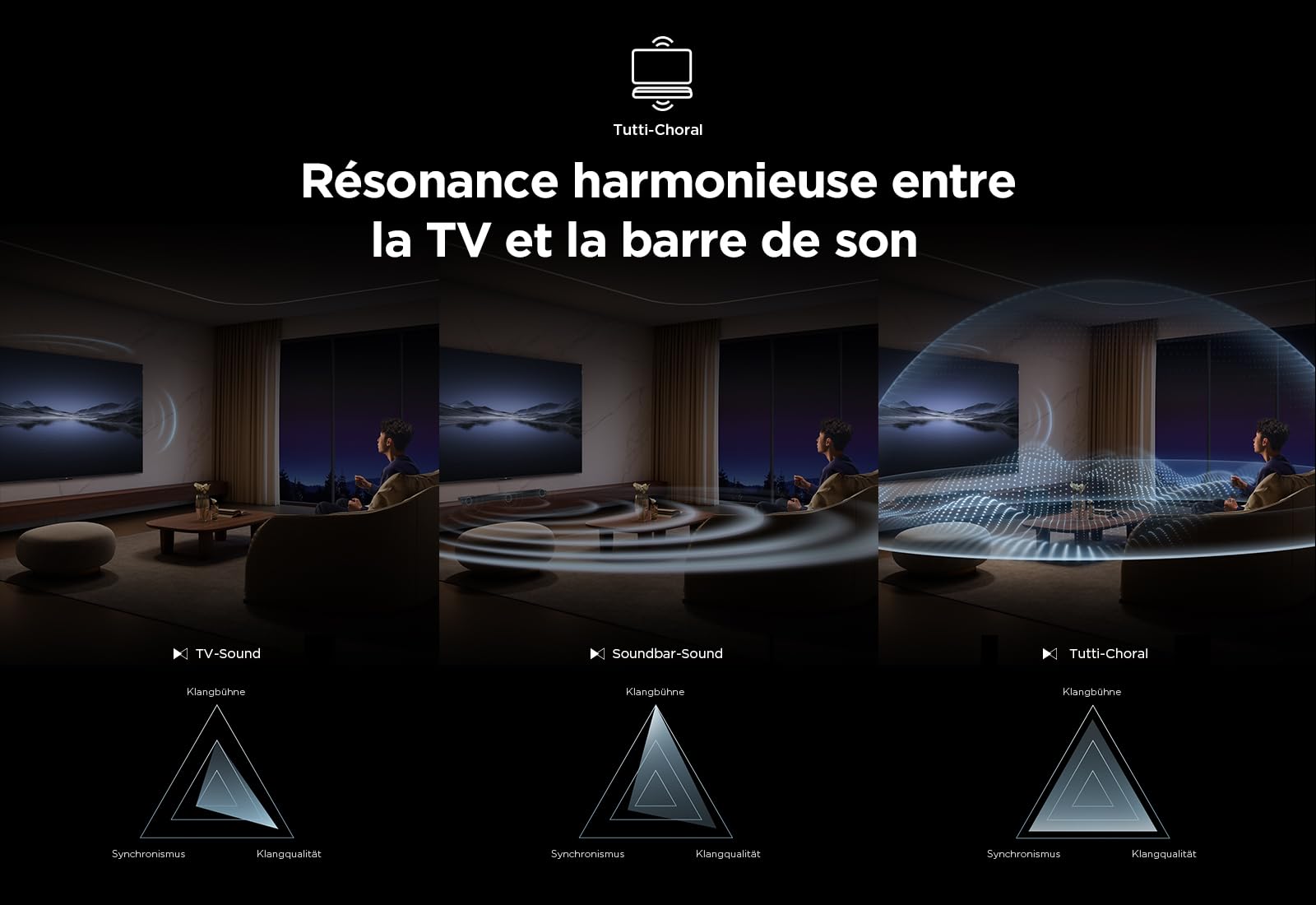 Barre de son TCL Q75H 5.1.2 ch pour TV, 620 Watts, Home cinéma, Surround cinéma, Expansion sonore, Dolby Atmos, DTS:X, HDMI eARC, Bluetooth 5.1, une télécommande, USB, Optique, Montage mural possible