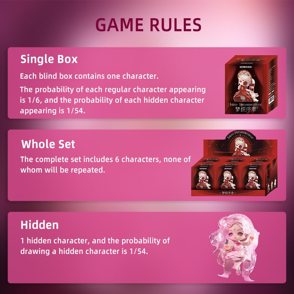 Blind Box Figuren, Dream Weaving Prologue Series, 12.7 cm PVC Collectible Doll, Home Decorations, Cute Birthday Gift (Whole Set)
