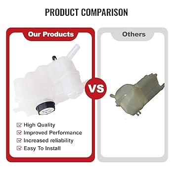 Amazon.com: TOPAZ 603-316 DG9Z-8A080-A Radiator Coolant