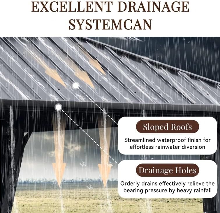 Illustration of the gazebo's excellent drainage system with sloped roofs and drainage holes.