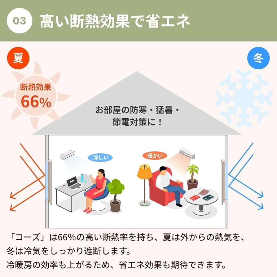 Amazon｜ピアリビング コーズ 防音カーテン 遮光 断熱 日本製 (巾110