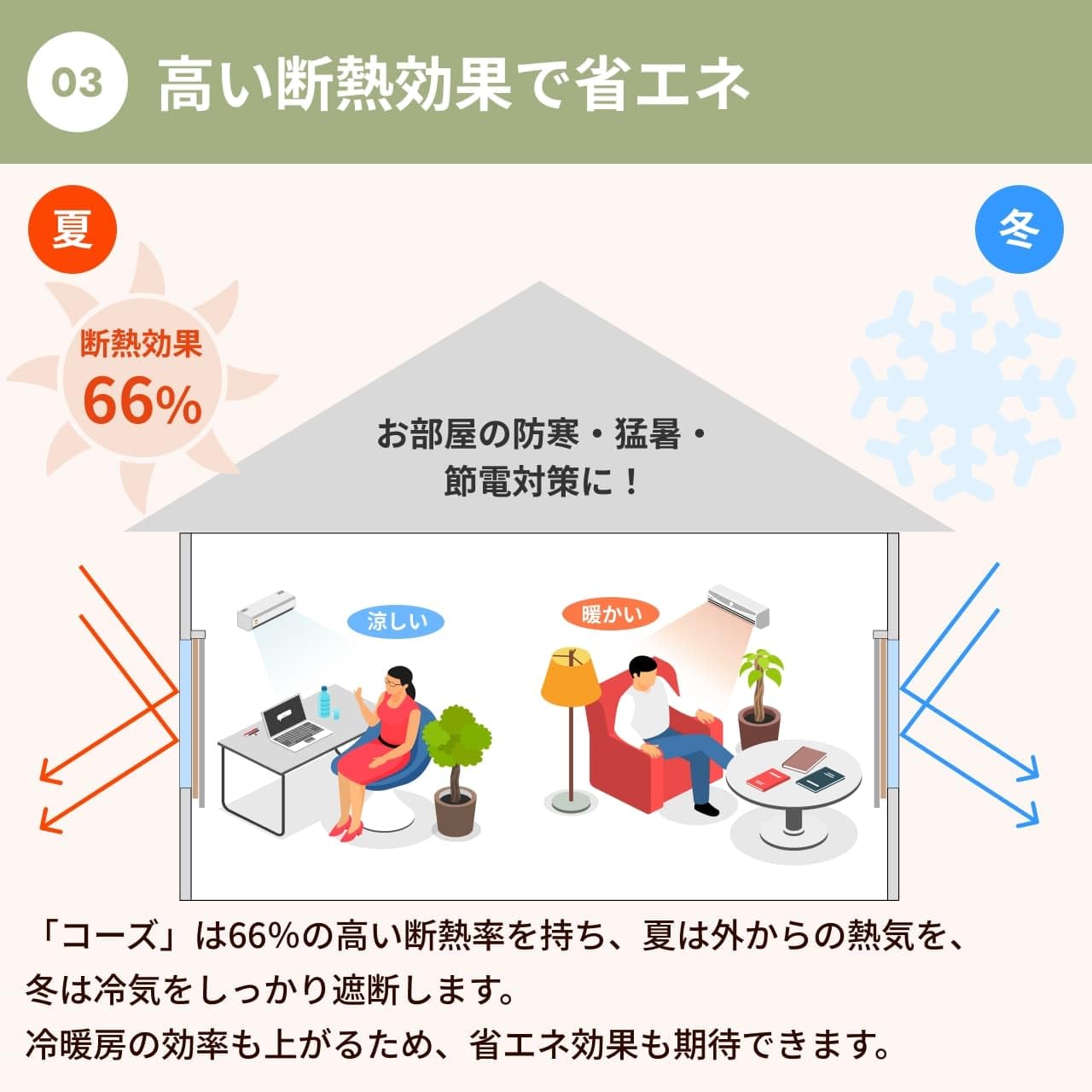 Amazon｜ピアリビング コーズ 防音カーテン (幅110cm×丈215cm