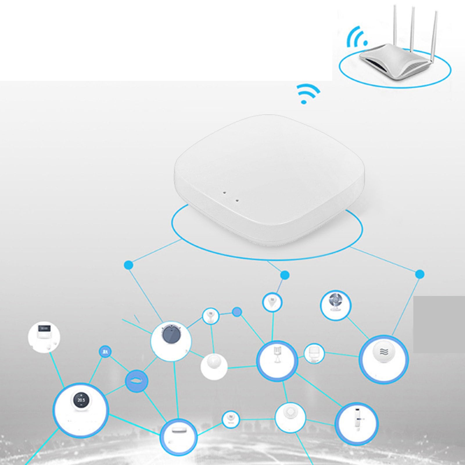 Passerelle Domotique, Pont WiFi et Hub Intelligent Zigbee 2.0 avec Télécommande sans Fil pour Commande à Distance des Appareils Smart Home et Accessoires, Couleur Blanche