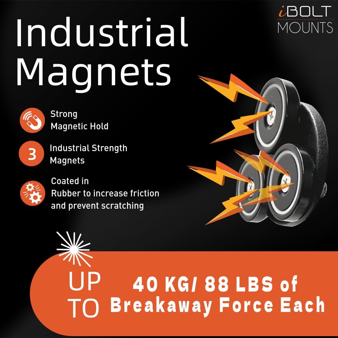 iBOLT XL Barcode Scanner triMag Low-Profile Strong Magnetic Mount- Great for Warehouse Vehicles, Inventory Management & Material Handling