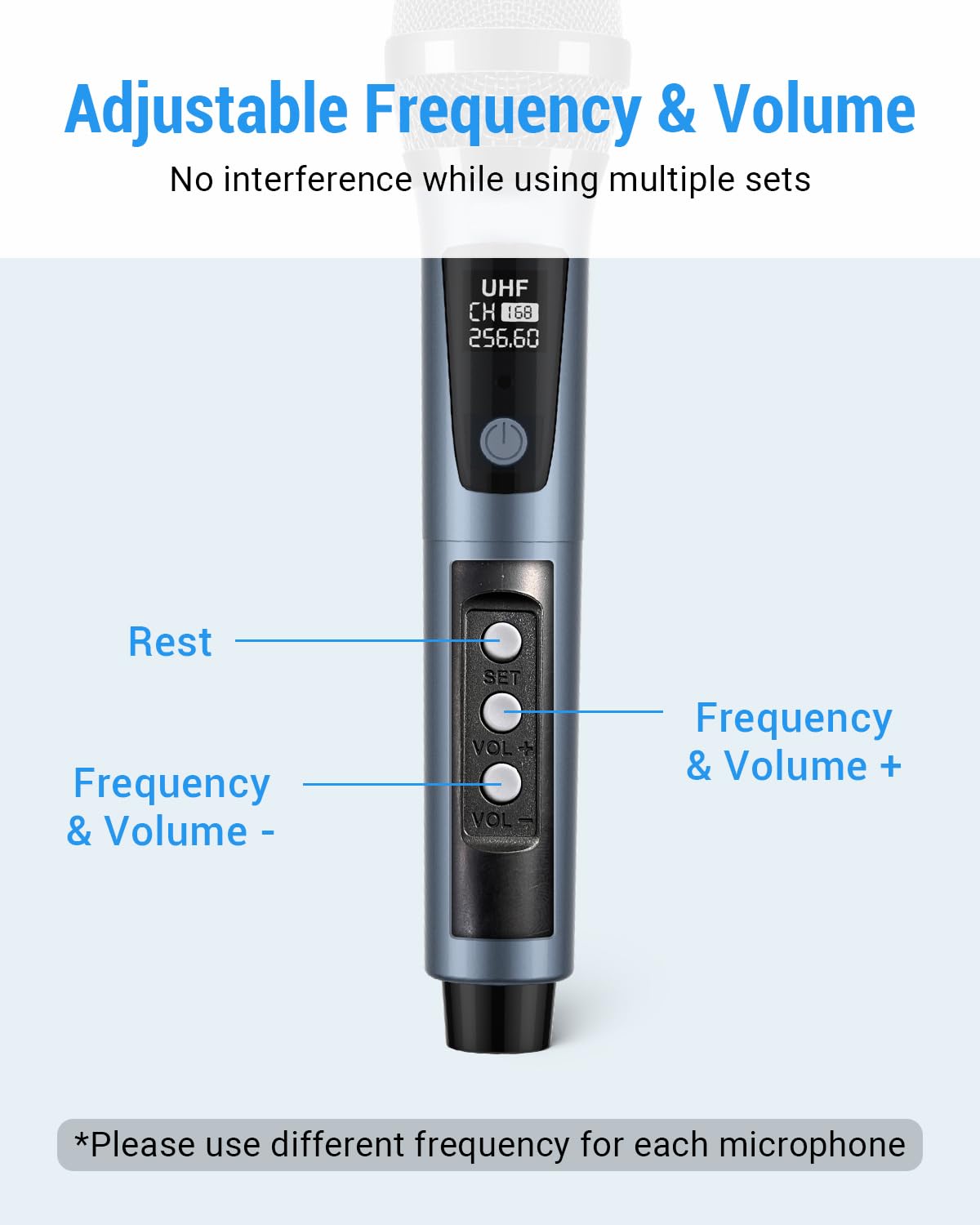 XZL Microfono wireless UHF, due microfoni cordless ricaricabili con ricevitore da 1/4", frequenza e volume regolabili, plug and play per canto karaoke, lezioni, ospite di nozze, chiesa, sistema PA