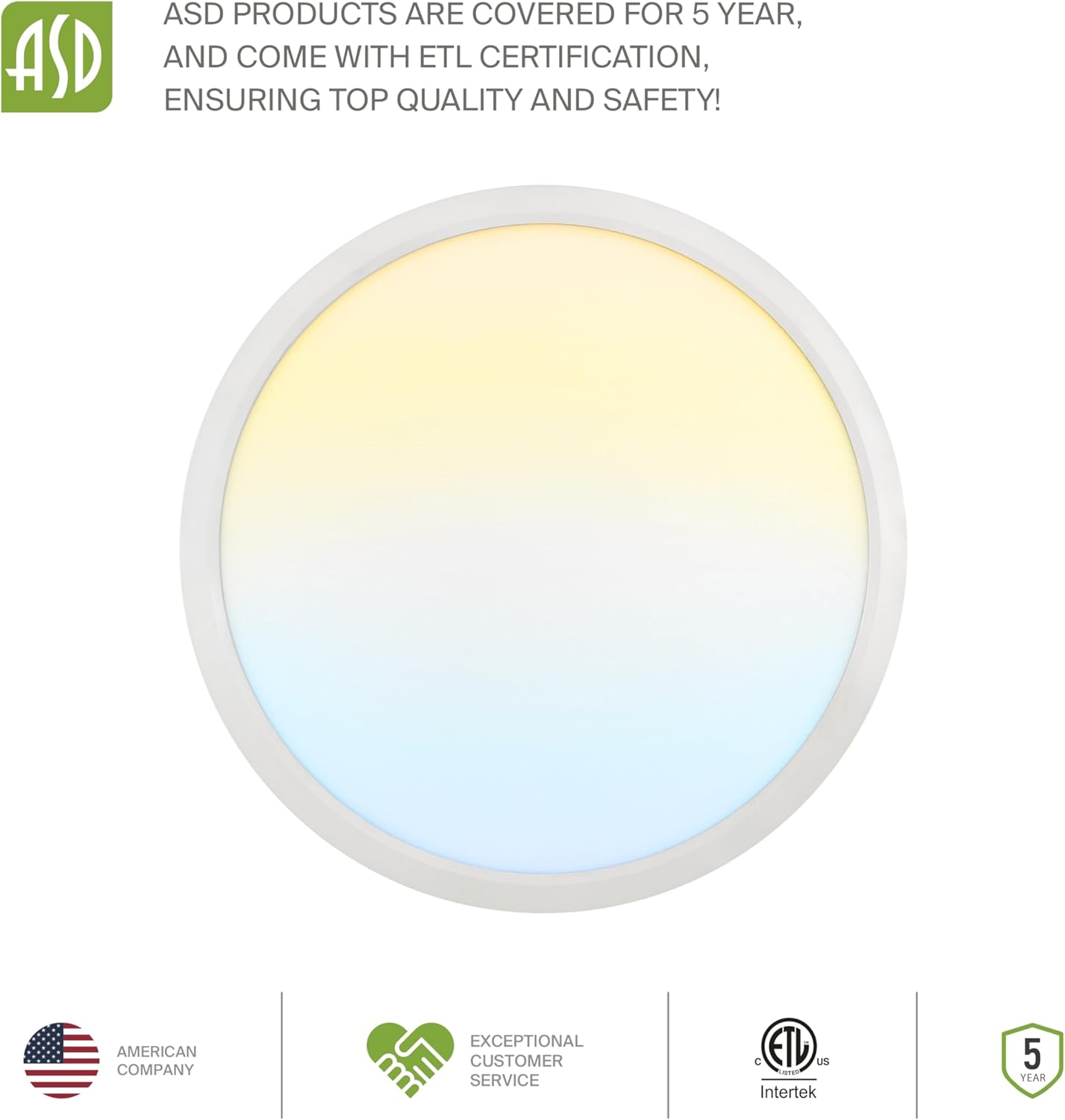 ASD LED 15" Round Flush Mount Ceiling Light Fixture, Low Profile Surface Lighting | 5CCT, Dimmable, Ultra-Thin, ETL Listed | 28W 2300LM 2700-6000K 100-277V | Kitchen, Hallway Lamp | White, 2 Pack