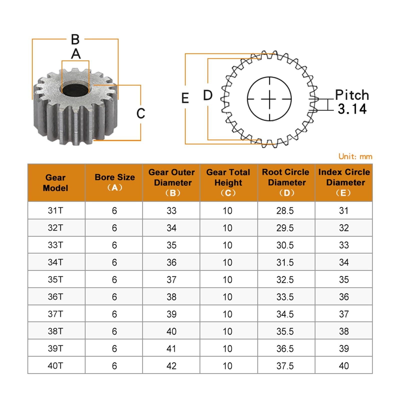 Bevel Gear Pinion Hardware Mechanical 1pcs Cylindrical Gear 1M-31/32/33/34/35/36/37/38/39/40T Carbon Steel Metal Gear for Transmission Accessories(1M32T - Bore 6 mm)