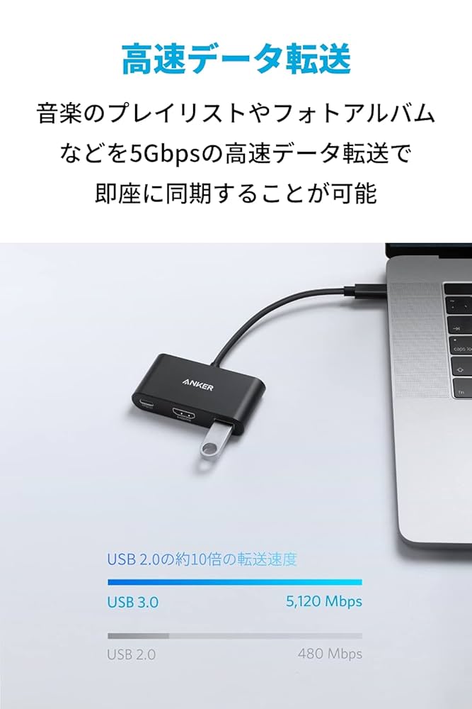 【最終値下げ8/25迄】surface laptop3 anker ハブ付き 楽天市場】Anker USB-C ハブ (14-in-1, Triple Display) 4K(60Hz