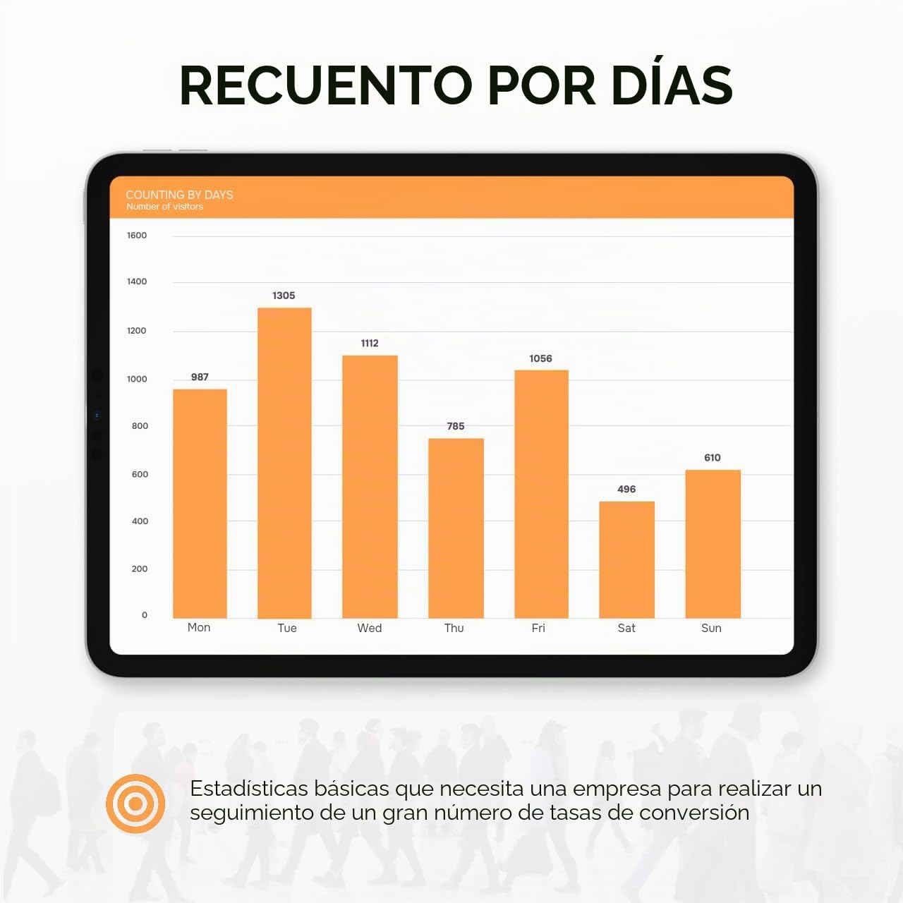 Contador de Personas Automático con Datos - Contador Digital, Estadísticas por Hora y Día, Sensor Infrarrojos Inalámbrico, Control de Aforo, Contador de Visitas, MicroSD, Blanco