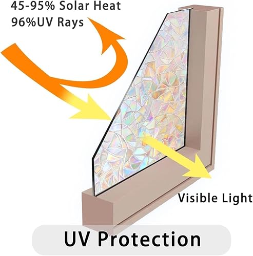 Miniatura 2 de Película decorativa 3D de privacidad para ventana, diseño de arco iris, película decorativa de vinilo anti rayos UV, estática, película no adhesiva