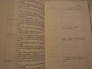 近世義民年表 保坂智 編 近世義民年表 / 保坂智 - 紀伊國屋書店ウェブストア｜オンライン