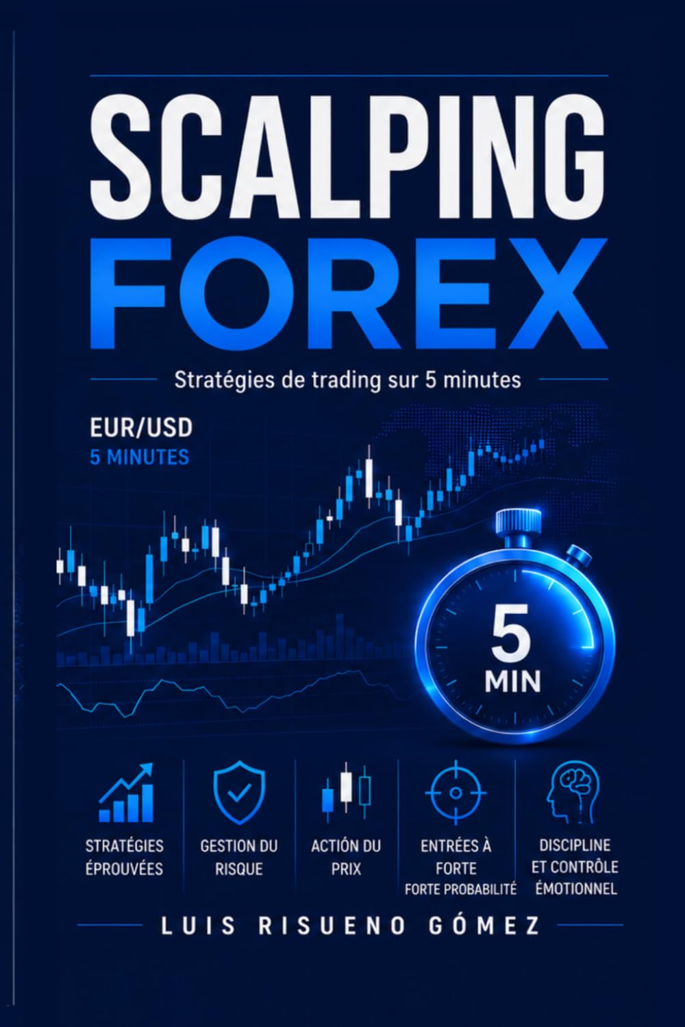 SCALPING FOREX: Stratégies de trading sur 5 minutes