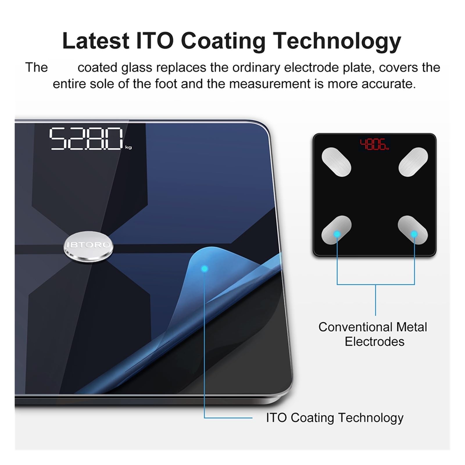 Báscula De Peso Grasa Corporal Inteligente Bioimpedancia Analizador Composición Equilibrio Digital Baño Bluetooth WIFI Preciso FáCil De Leer