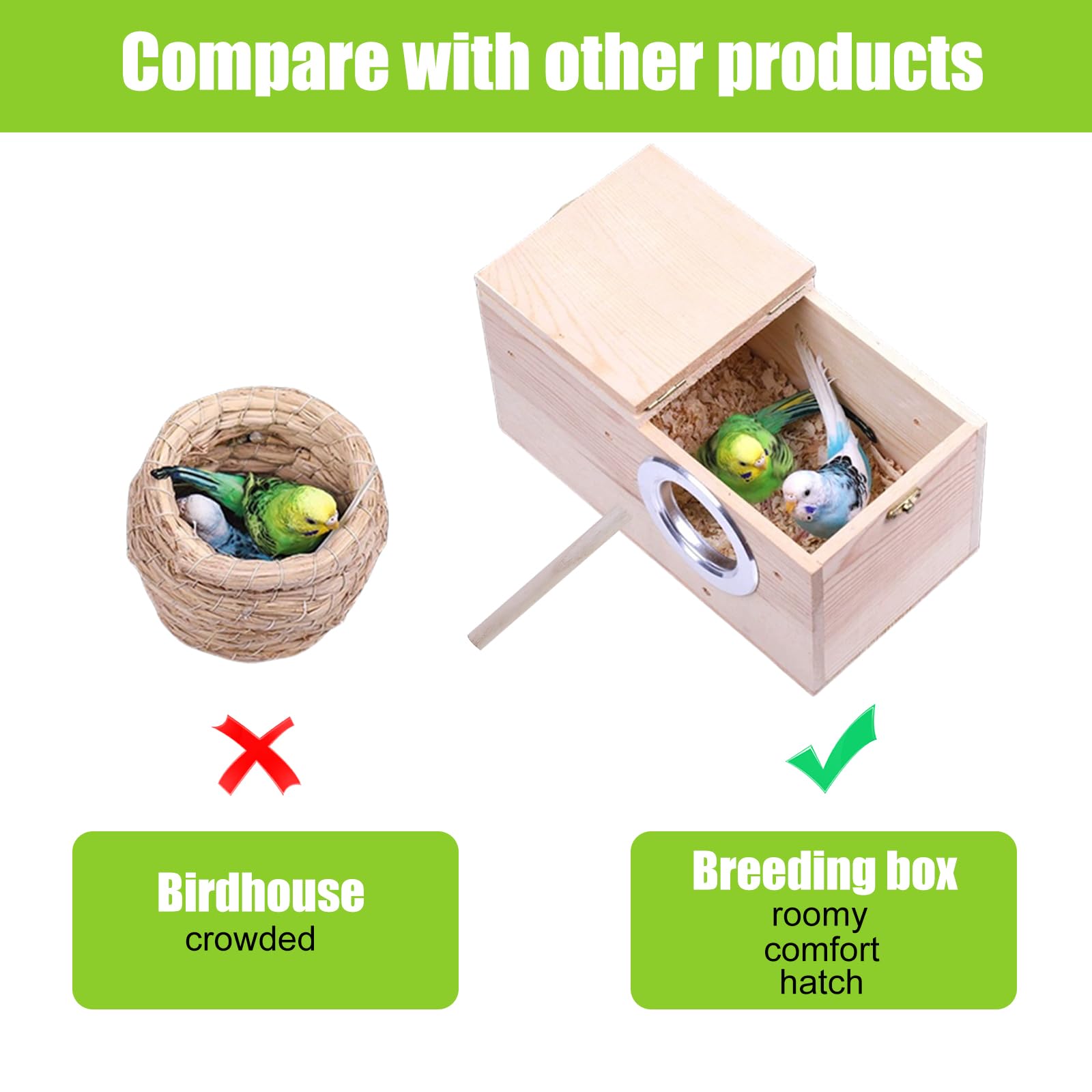 Transparenter Nistkasten Für Sittiche & Papageien - 12x12x19.5cm Vogelhaus