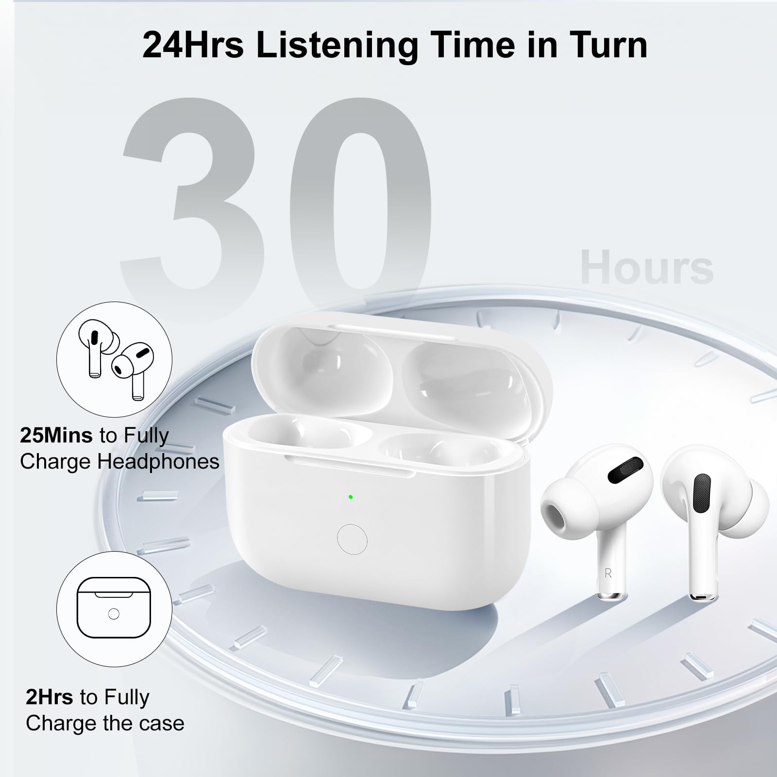 Wireless Charging Case Compatible with AirPod Pro 1st & 2nd
