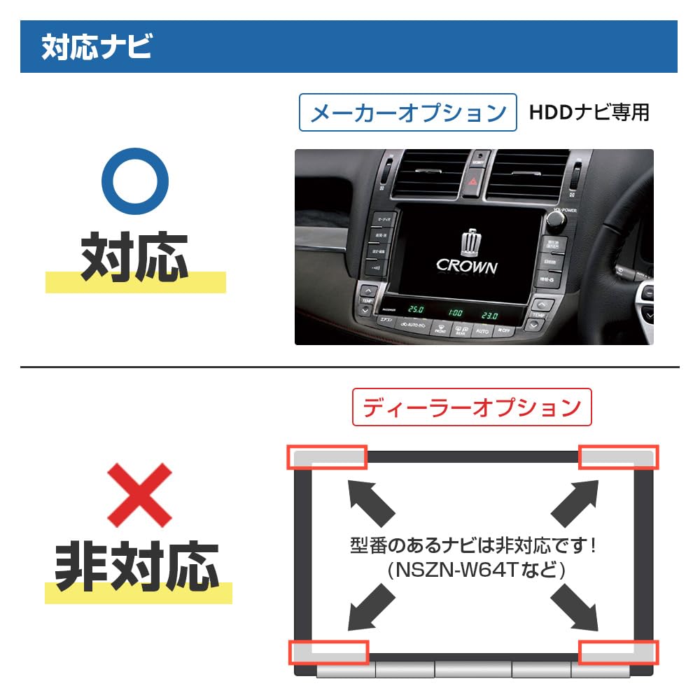 Amazon | ブルパーツ テレビキャンセラー ナビキット サイ SAI H21